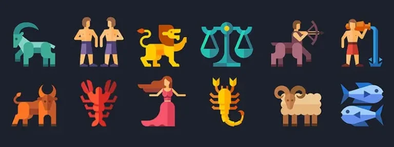Signs of Zodiac